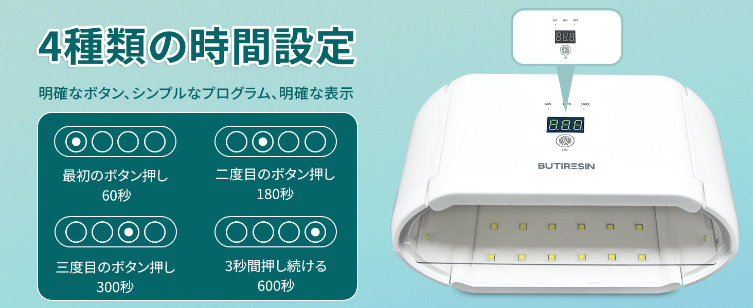 BUTIRESIN UVライト アドバンス 2 in 1 両面長時間設定 (60s、180s、300s) 48 個の LED 48W 付き レジン ライト 360 度サラウンド光源 ライト uvレジンキット(アップグレード: アダプター+UVレジン 100g付属) - ButiResin