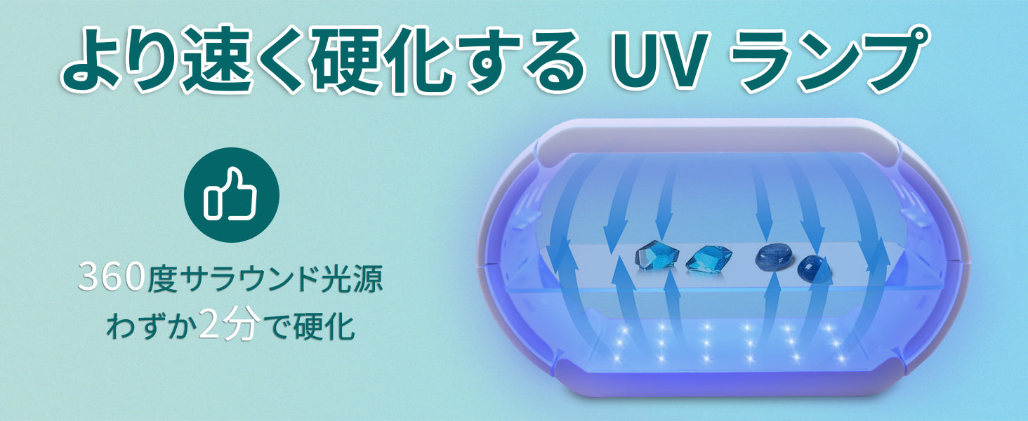 BUTIRESIN UVライト アドバンス 2 in 1 両面長時間設定 (60s、180s、300s) 48 個の LED 48W 付き レジン ライト 360 度サラウンド光源 ライト uvレジンキット(アップグレード: アダプター+UVレジン 100g付属) - ButiResin