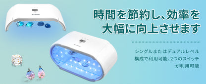 BUTIRESIN UVライト アドバンス 2 in 1 両面長時間設定 (60s、180s、300s) 48 個の LED 48W 付き レジン ライト 360 度サラウンド光源 ライト uvレジンキット(アップグレード: アダプター+UVレジン 100g付属) - ButiResin