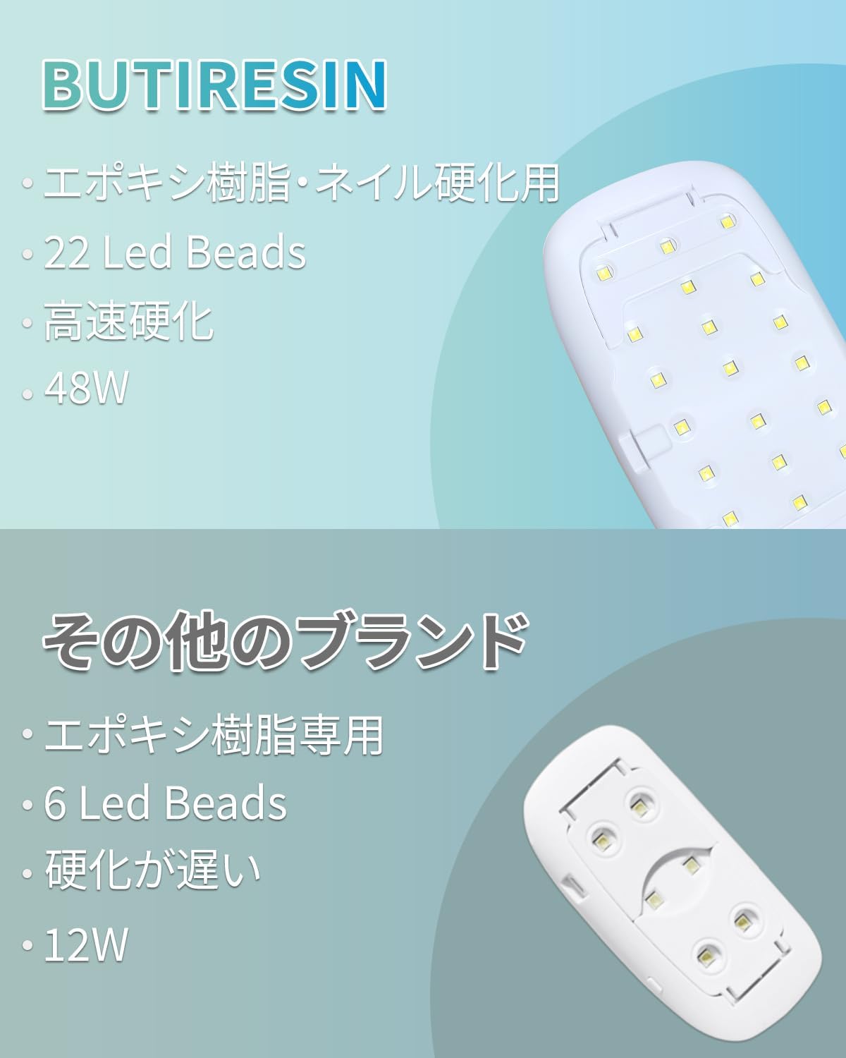 ジェル ネイル 硬化 時間 販売 48w