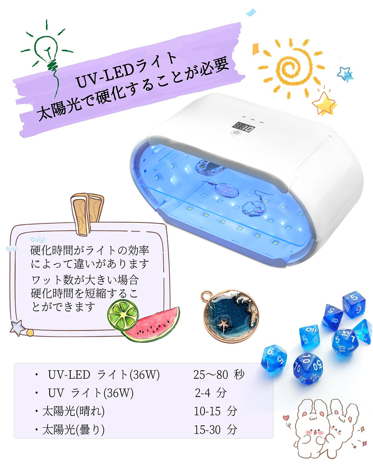 ButiResinレジン1000g UVレジン液 大容量 ハードタイプ UV-LED対応 高い透明度 急速硬化 黄ばみなし DIY レジンアート クリアuvレジン DIYクラフト